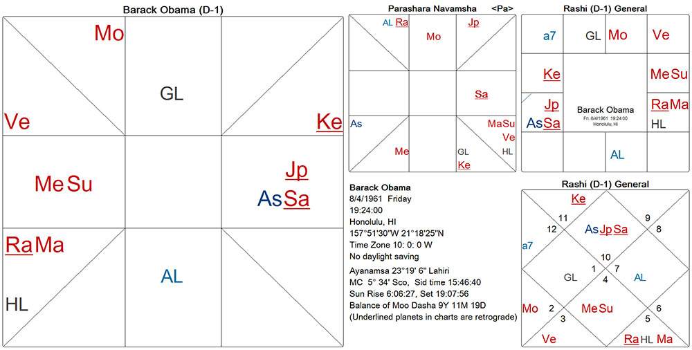 obama_chart