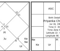 Visti Larsen Birth Chart